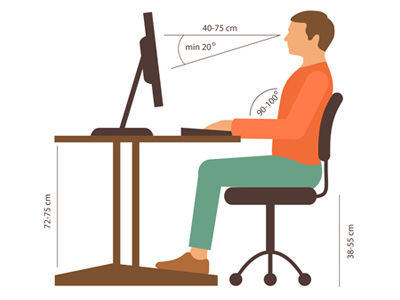 Computer Vision Syndrome Computer Vision Syndrome